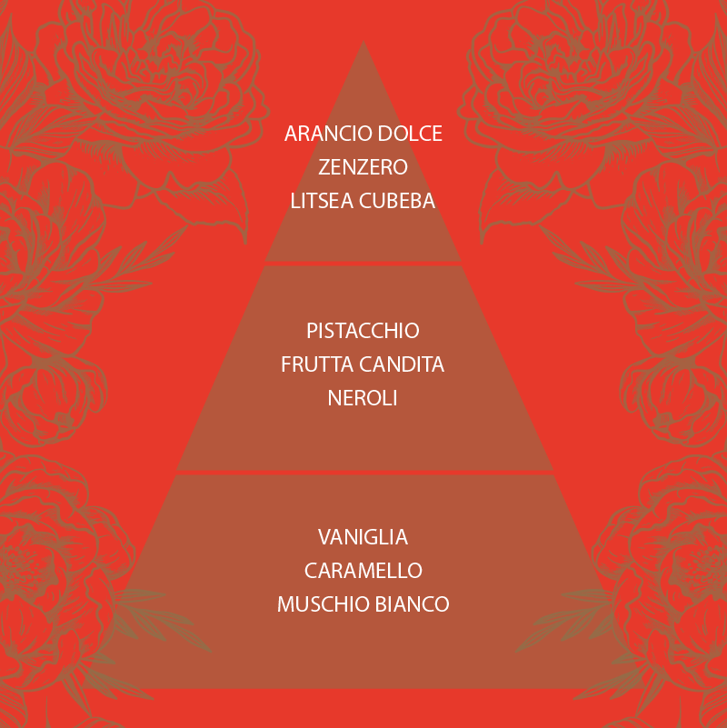 L'amande Candela profumata d'arredo Sicilia 2025