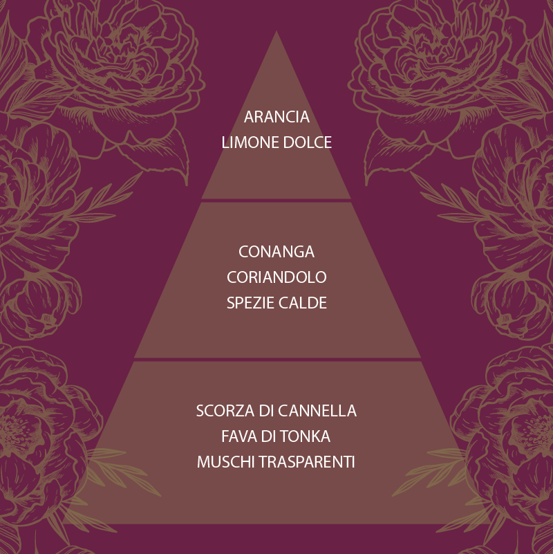 L'amande Profumatore per ambiente 200 ml Precious Italia