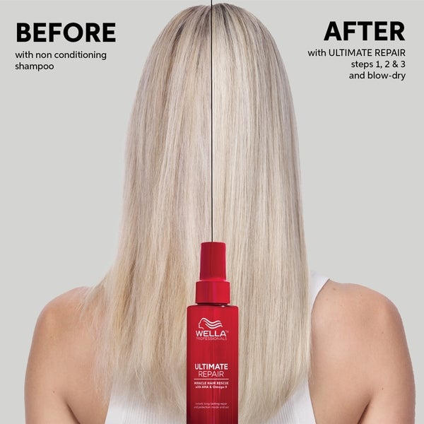 Wella Professionals Wella Professionals Ultimate Repair Rituals Gift Set Moda