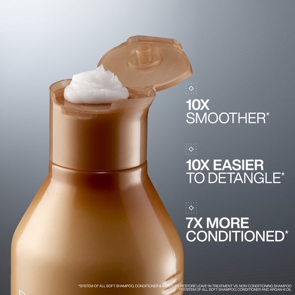 Redken Redken All Soft Duo (2 Prodotti) 2025