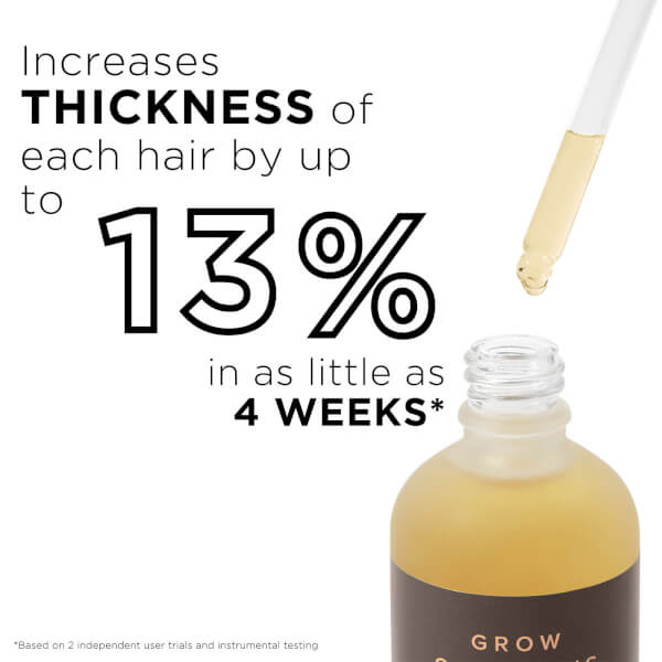 Grow Gorgeous Grow Gorgeous Siero Intense Crescita Capelli 60ml Italia