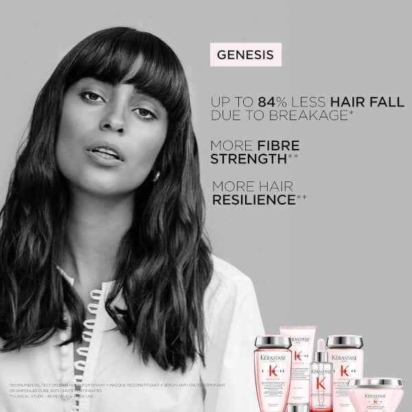 Kerastase Kérastase Genesis Bain Hydra-Fortifiant Shampoo 250ml Presa