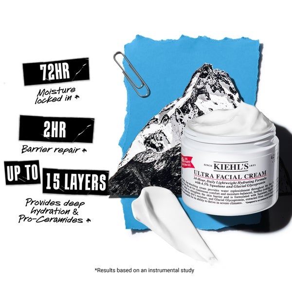 Kiehlu0027s Since 1851 Kiehl's Ultra Facial Cream (Various Sizes) Vendita Calda
