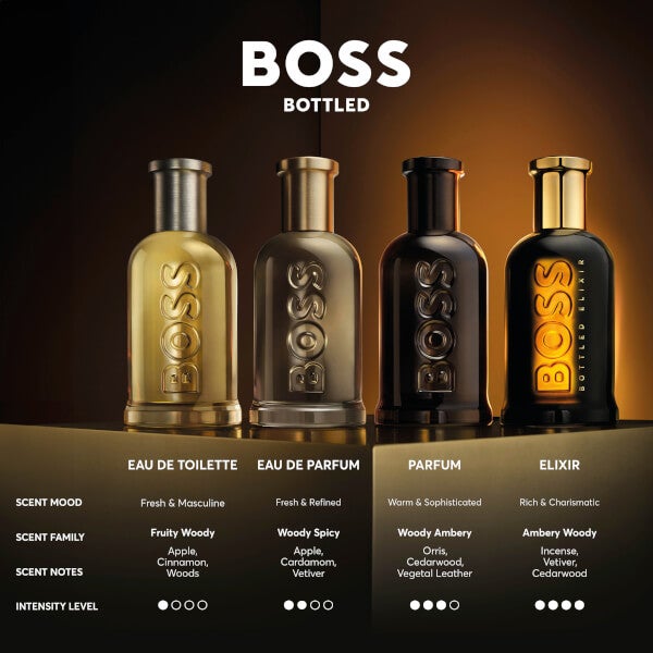 Hugo Boss Hugo Boss BOSS Bottled Elixir Parfum Intense for Him 100ml Rilascio limitato