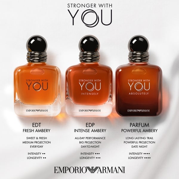 Armani Eau de Toilette Stronger With You Armani 50ml Nuovi prodotti