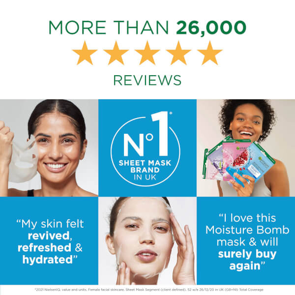 Garnier Garnier Moisture Bomb maschera viso idratante in tessuto al melograno Fino al 65% di sconto