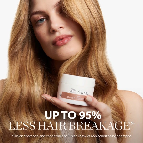 Wella Professionals Wella Professionals Fusion Less Breakage Gift Set Offerta