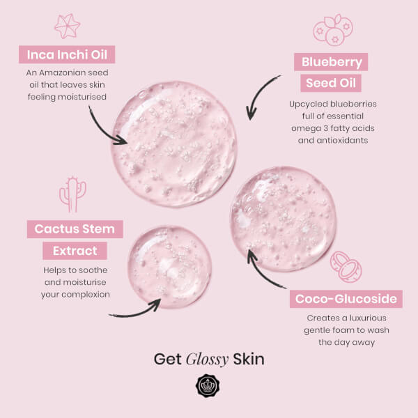 GLOSSYBOX GLOSSYBOX Daily Micellar Gel Cleanser 100ml Offerta