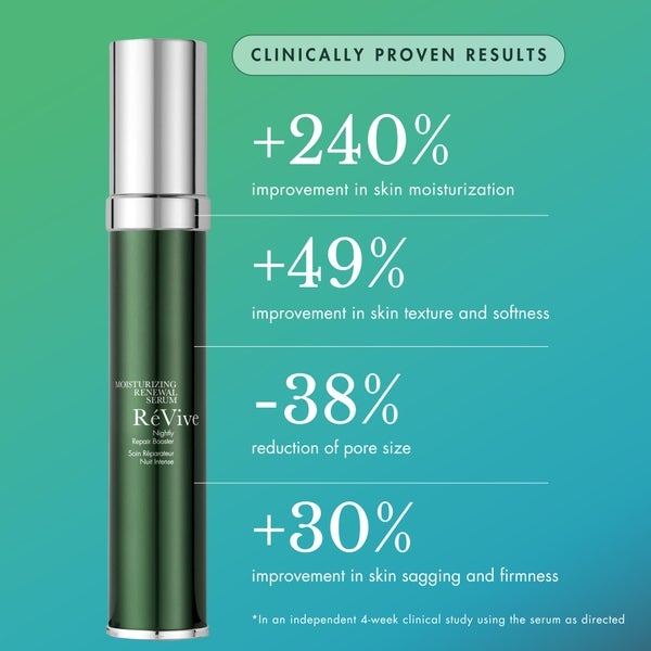 RéVive RéVive Moisturizing Renewal Serum Acquista Ora