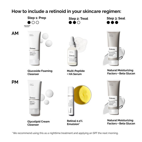 The Ordinary The Ordinary Retinal 0.2% Emulsion 15ml Enormi risparmi