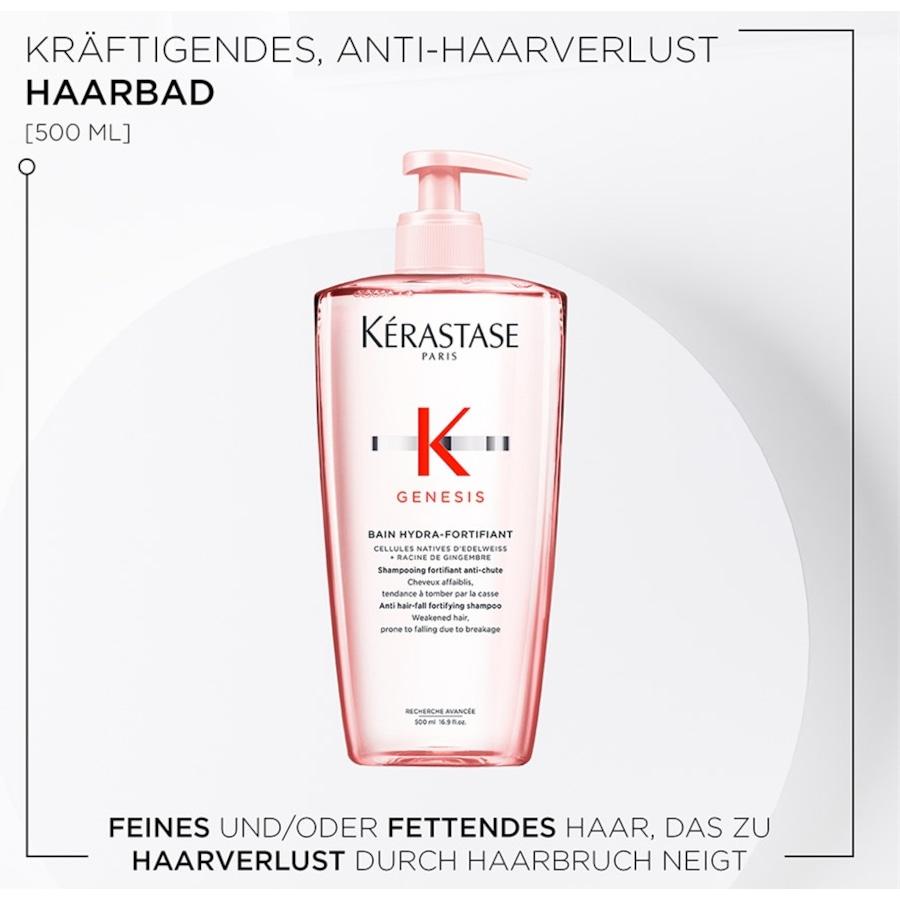 Kérastase Genesis Bain Hydra-Fortifiant Affare Del Giorno