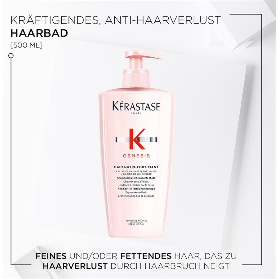 Kérastase Genesis Bain Nutri-Fortifiant Offerta