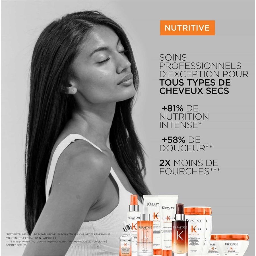 Kérastase Nutritive Lait Vital Lotion Offerte