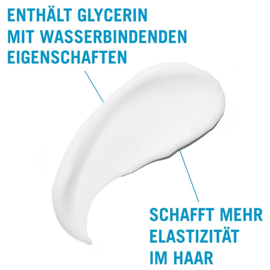 Schwarzkopf Professional Moisture Kick Conditioner Qualità