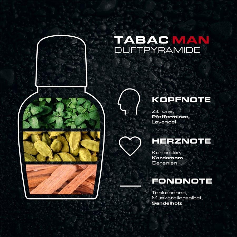 Tabac Tabac Man After Shave Black Friday Prezzi