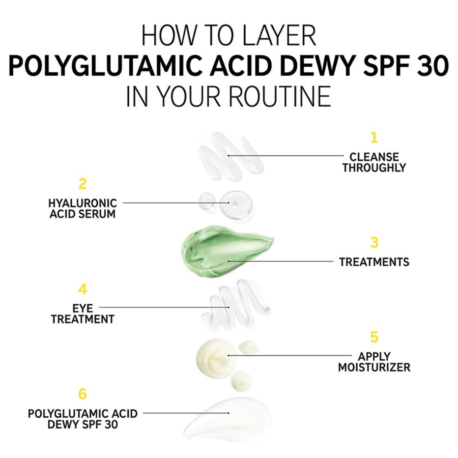 The INKEY List Crea solare e protezione Polyglutamic Acid Dewy Sunscreen SPF30 Sconto di tempo limitato