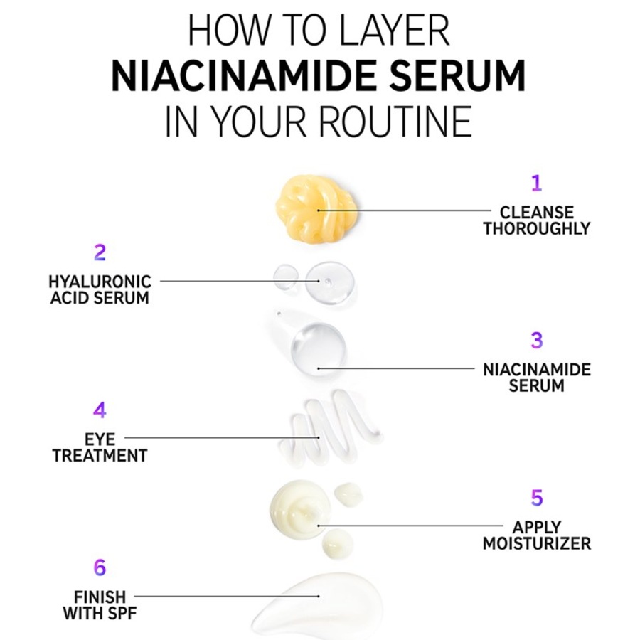 The INKEY List Sieri Niacinamide Serum Shopping online